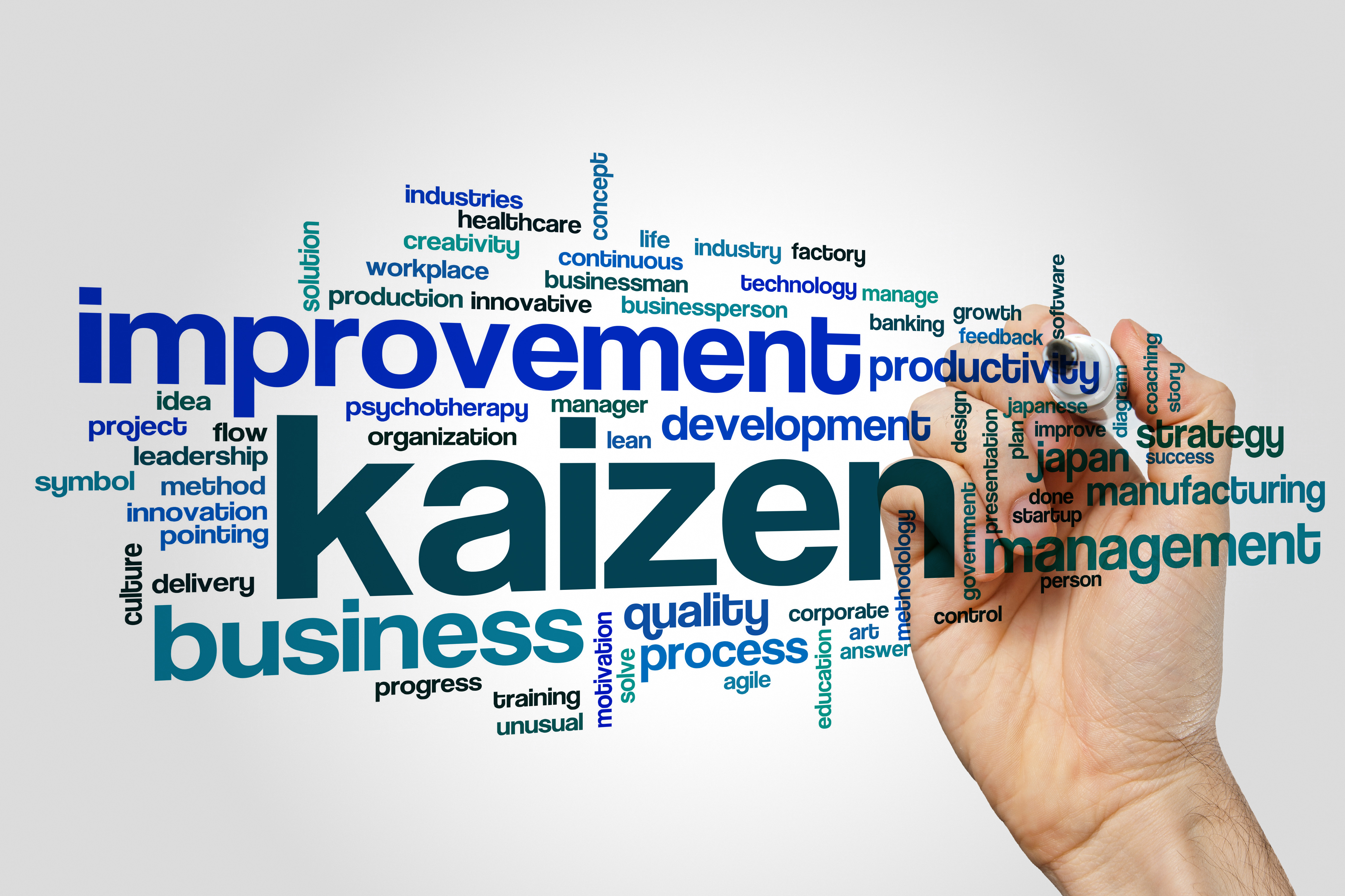 Taller para la Organización de un Evento Kaizen Exitoso.